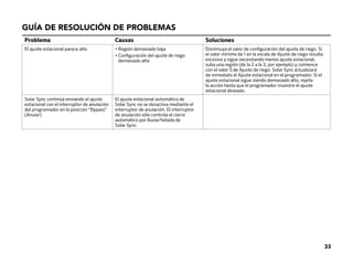 33
Problema Causas Soluciones
El ajuste estacional parece alto • Región demasiado baja
• 
Configuración del ajuste de riego
demasiado alta
Disminuya el valor de configuración del ajuste de riego. Si
el valor mínimo de 1 en la escala de Ajuste de riego resulta
excesivo y sigue necesitando menos ajuste estacional,
suba una región (de la 2 a la 3, por ejemplo) y comience
con el valor 5 de Ajuste de riego. Solar Sync actualizará
de inmediato el Ajuste estacional en el programador. Si el
ajuste estacional sigue siendo demasiado alto, repita
la acción hasta que el programador muestre el ajuste
estacional deseado.
Solar Sync continúa enviando el ajuste
estacional con el interruptor de anulación
del programador en la posición “Bypass”
(Anular)
El ajuste estacional automático de
Solar Sync no se desactiva mediante el
interruptor de anulación. El interruptor
de anulación sólo controla el cierre
automático por lluvia/helada de
Solar Sync.
GUÍA DE RESOLUCIÓN DE PROBLEMAS
 