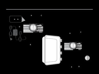 COMPONENTES X-CORE
Bloque de
terminales para
-E (sólo modelos
internacionales)
Nota: El enchufe
puede ser distinto al
de la ilustración
Modelo de interior
Modelo de exterior
(Transformador interno incluido)
5
 