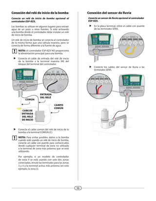 MANUAL PROGRAMADOR RAIN BIRD ESP-RZX.pdf