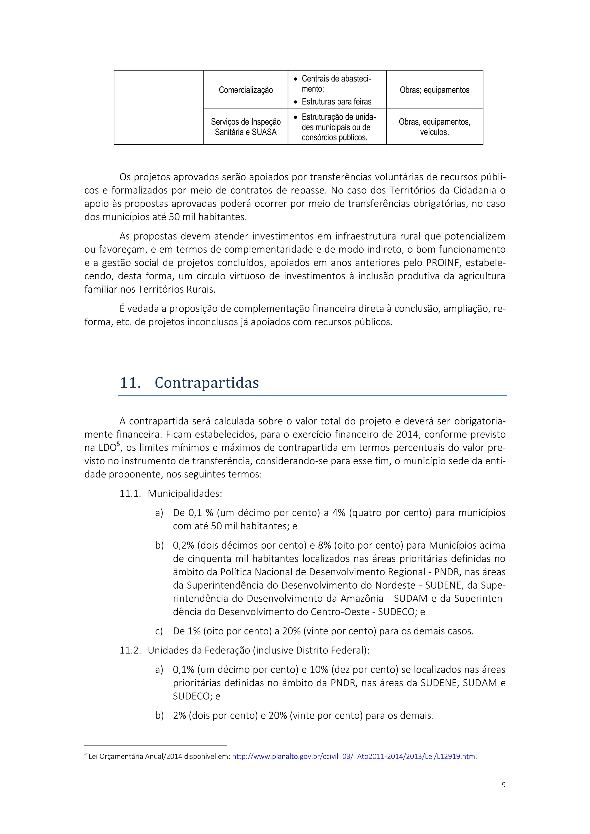 9
Comercialização
 Centrais de abasteci-
mento;
 Estruturas para feiras
Obras; equipamentos
Serviços de Inspeção
Sanitária e SUASA
 Estruturação de unida-
des municipais ou de
consórcios públicos.
Obras, equipamentos,
veículos.
Os projetos aprovados serão apoiados por transferências voluntárias de recursos públi-
cos e formalizados por meio de contratos de repasse. No caso dos Territórios da Cidadania o
apoio às propostas aprovadas poderá ocorrer por meio de transferências obrigatórias, no caso
dos municípios até 50 mil habitantes.
As propostas devem atender investimentos em infraestrutura rural que potencializem
ou favoreçam, e em termos de complementaridade e de modo indireto, o bom funcionamento
e a gestão social de projetos concluídos, apoiados em anos anteriores pelo PROINF, estabele-
cendo, desta forma, um círculo virtuoso de investimentos à inclusão produtiva da agricultura
familiar nos Territórios Rurais.
É vedada a proposição de complementação financeira direta à conclusão, ampliação, re-
forma, etc. de projetos inconclusos já apoiados com recursos públicos.
11. Contrapartidas
A contrapartida será calculada sobre o valor total do projeto e deverá ser obrigatoria-
mente financeira. Ficam estabelecidos, para o exercício financeiro de 2014, conforme previsto
na LDO5
, os limites mínimos e máximos de contrapartida em termos percentuais do valor pre-
visto no instrumento de transferência, considerando-se para esse fim, o município sede da enti-
dade proponente, nos seguintes termos:
11.1. Municipalidades:
a) De 0,1 % (um décimo por cento) a 4% (quatro por cento) para municípios
com até 50 mil habitantes; e
b) 0,2% (dois décimos por cento) e 8% (oito por cento) para Municípios acima
de cinquenta mil habitantes localizados nas áreas prioritárias definidas no
âmbito da Política Nacional de Desenvolvimento Regional - PNDR, nas áreas
da Superintendência do Desenvolvimento do Nordeste - SUDENE, da Supe-
rintendência do Desenvolvimento da Amazônia - SUDAM e da Superinten-
dência do Desenvolvimento do Centro-Oeste - SUDECO; e
c) De 1% (oito por cento) a 20% (vinte por cento) para os demais casos.
11.2. Unidades da Federação (inclusive Distrito Federal):
a) 0,1% (um décimo por cento) e 10% (dez por cento) se localizados nas áreas
prioritárias definidas no âmbito da PNDR, nas áreas da SUDENE, SUDAM e
SUDECO; e
b) 2% (dois por cento) e 20% (vinte por cento) para os demais.
5
Lei Orçamentária Anual/2014 disponível em: http://www.planalto.gov.br/ccivil_03/_Ato2011-2014/2013/Lei/L12919.htm.
 