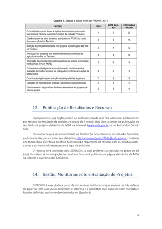 13
Quadro 7. Etapas e datas limite do PROINF 2014.
CRITÉRIO PESO
NOTA MÁXI-
MA
PONTUAÇÃO
MÁXIMA
Concordância com os temas e objetos de contratação priorizados
pela Câmara Técnica ou Comitê Temático de Inclusão Produtiva
5 5 25
Coerência com os eixos temáticos priorizados no PTDRS ou outro
documento oficial do Território
3 5 15
Relação de complementaridade com projetos apoiados pelo PROINF
no Território
3 4 12
Articulação da proposta com empreendimentos econômicos da
agricultura familiar no Território
3 4 12
Integração da proposta com políticas públicas de acesso a mercados
institucionais (PAA e PNAE)
3 3 9
Contemplem estratégias de acompanhamento, monitoramento e
avaliação de modo a envolver os Colegiados Territoriais em ações de
gestão social
3 3 9
Contribuição objetiva para redução das desigualdades de gênero 2 3 6
Utilização de metodologias, práticas e abordagens agroecológicas 2 3 6
Direcionamento a agricultores familiares assentados em projetos de
reforma agrária
2 3 6
13. Publicaçao de Resultados e Recursos
O proponente, seja órgão público ou entidade privada sem fins lucrativos, poderá inter-
por recurso do resultado da seleção, no prazo de 5 (cinco) dias úteis a contar da publicação do
resultado na página eletrônica da MDA na internet (www.mda.gov.br) e no Portal dos Convê-
nios.
O recurso deverá ser encaminhado ao Diretor do Departamento de Inclusão Produtiva,
exclusivamente, para o endereço eletrônico sdtchamamentoproinf2014@mda.gov.br, contendo
em anexo cópia eletrônica de ofício da instituição requerente do recurso, com as devidas justifi-
cativas e assinatura do representante legal da entidade.
O recurso será analisado pela SDT/MDA, a qual proferirá sua decisão no prazo de 10
(dez) dias úteis. A homologação do resultado final será publicada na página eletrônica da MDA
na internet e no Portal dos Convênios.
14. Gestao, Monitoramento e Avaliaçao de Projetos
O PROINF é executado a partir de um arranjo institucional que envolve as três esferas
de governo (em suas várias dimensões e setores) e a sociedade civil, cada um com mandato e
funções definidas conforme demonstrados no Quadro 8.
 