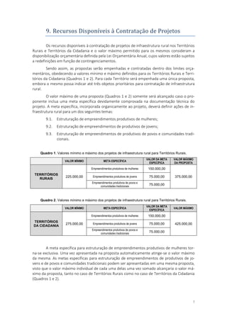 7
9. Recursos Disponíveis a Contrataçao de Projetos
Os recursos disponíveis à contratação de projetos de infraestrutura rural nos Territórios
Rurais e Territórios da Cidadania e o valor máximo permitido para os mesmos consideram a
disponibilização orçamentária definida pela Lei Orçamentária Anual, cujos valores estão sujeitos
a redefinições em função de contingenciamentos.
Sendo assim, as propostas serão empenhadas e contratadas dentro dos limites orça-
mentários, obedecendo a valores mínimo e máximo definidos para os Territórios Rurais e Terri-
tórios da Cidadania (Quadros 1 e 2). Para cada Território será empenhada uma única proposta,
embora o mesmo possa indicar até três objetos prioritários para contratação de infraestrutura
rural.
O valor máximo de uma proposta (Quadros 1 e 2) somente será alcançado caso o pro-
ponente inclua uma meta específica devidamente comprovada na documentação técnica do
projeto. A meta específica, incorporada organicamente ao projeto, deverá definir ações de in-
fraestrutura rural para um dos seguintes temas:
9.1. Estruturação de empreendimentos produtivos de mulheres;
9.2. Estruturação de empreendimentos de produtivos de jovens;
9.3. Estruturação de empreendimentos de produtivos de povos e comunidades tradi-
cionais.
Quadro 1. Valores mínimo e máximo dos projetos de infraestrutura rural para Territórios Rurais.
VALOR MÍNIMO META ESPECÍFICA
VALOR DA META
ESPECÍFICA
VALOR MÁXIMO
DA PROPOSTA
TERRITÓRIOS
RURAIS
225.000,00
Empreendimentos produtivos de mulheres 150.000,00
375.000,00Empreendimentos produtivos de jovens 75.000,00
Empreendimentos produtivos de povos e
comunidades tradicionais
75.000,00
Quadro 2. Valores mínimo e máximo dos projetos de infraestrutura rural para Territórios Rurais.
VALOR MÍNIMO META ESPECÍFICA
VALOR DA META
ESPECÍFICA
VALOR MÁXIMO
TERRITÓRIOS
DA CIDADANIA
275.000,00
Empreendimentos produtivos de mulheres 150.000,00
425.000,00Empreendimentos produtivos de jovens 75.000,00
Empreendimentos produtivos de povos e
comunidades tradicionais
75.000,00
A meta específica para estruturação de empreendimentos produtivos de mulheres tor-
na-se exclusiva. Uma vez apresentada na proposta automaticamente atinge-se o valor máximo
da mesma. As metas específicas para estruturação de empreendimentos de produtivos de jo-
vens e de povos e comunidades tradicionais podem ser apresentadas em uma mesma proposta,
visto que o valor máximo individual de cada uma delas uma vez somado alcançaria o valor má-
ximo da proposta, tanto no caso de Territórios Rurais como no caso de Territórios da Cidadania
(Quadros 1 e 2).
 