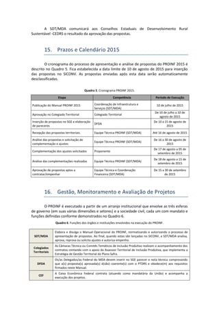 A SDT/MDA comunicará aos Conselhos Estaduais de Desenvolvimento Rural
Sustentável -CEDRS o resultado da aprovação das propostas.
15. Prazos e Calendário 2015
O cronograma do processo de apresentação e análise de propostas do PROINF 2015 é
descrito no Quadro 5. Fica estabelecida a data limite de 10 de agosto de 2015 para inserção
das propostas no SICONV. As propostas enviadas após esta data serão automaticamente
desclassificadas.
Quadro 5. Cronograma PROINF 2015.
Etapa Competência Período de Execução
Publicação do Manual PROINF 2015 Coordenação de Infraestrutura e
Serviços (SDT/MDA)
10 de julho de 2015
Aprovação no Colegiado Territorial Colegiado Territorial
De 10 de julho a 10 de
agosto de 2015
Inserção de propostas no SGE e elaboração
de pareceres
DFDA
De 10 a 15 de agosto de
2015
Recepção das propostas territoriais. Equipe Técnica PROINF (SDT/MDA) Até 16 de agosto de 2015
Análise das propostas e solicitação de
complementação e ajustes
Equipe Técnica PROINF (SDT/MDA)
De 16 a 30 de agosto de
2015
Complementação dos ajustes solicitados Proponente
De 17 de agosto a 05 de
setembro de 2015
Análise das complementações realizadas Equipe Técnica PROINF (SDT/MDA)
De 18 de agosto a 15 de
setembro de 2015
Aprovação de propostas aptas a
contratar/empenhar
Equipe Técnica e Coordenação
Financeira (SDT/MDA)
De 15 a 30 de setembro
de 2015
16. Gestão, Monitoramento e Avaliação de Projetos
O PROINF é executado a partir de um arranjo institucional que envolve as três esferas
de governo (em suas várias dimensões e setores) e a sociedade civil, cada um com mandato e
funções definidas conforme demonstrados no Quadro 6.
Quadro 6. Funções dos órgãos e instituições envolvidos na execução do PROINF.
SDT/MDA
Elabora e divulga o Manual Operacional do PROINF, normatizando e autorizando o processo de
apresentação de propostas. Ao final, quando estas são lançadas no SICONV, a SDT/MDA analisa,
aprova, reprova ou solicita ajustes e autoriza empenho.
Colegiados
Territoriais
As Câmaras Técnica ou Comitês Temáticos de Inclusão Produtiva realizam o acompanhamento dos
contratos contando com o apoio do Assessor Territorial de Inclusão Produtiva, que implementa a
Estratégia de Gestão Territorial do Plano Safra.
DFDA
Os/as Delegados/as Federal do MDA devem inserir no SGE parecer e nota técnica comprovando
que a(s) proposta(s) aprovada(s) é(são) coerente(s) com o PTDRS e obedece(m) aos requisitos
firmados neste Manual.
CEF
A Caixa Econômica Federal contrata (atuando como mandatária da União) e acompanha a
execução dos projetos.
 
