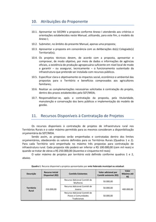 10. Atribuições do Proponente
10.1. Apresentar no SICONV a proposta conforme Anexo I atendendo aos critérios e
orientações estabelecidos neste Manual, utilizando, para este fim, o modelo do
Anexo I;
10.2. Submeter, no âmbito do presente Manual, apenas uma proposta;
10.3. Apresentar a proposta em consonância com as deliberações do(s) Colegiado(s)
Territorial(is);
10.4. Os projetos técnicos devem, de acordo com a proposta, apresentar e
comprovar, de modo objetivo, por meio de dados e informações de agências
oficiais, a existência de produção agropecuária suficiente em nível local de modo
a garantir – ou assegurar, tecnicamente – o funcionamento sustentado da
infraestrutura que pretende ser instalada com recursos públicos.
10.5. Especificar clara e objetivamente os impactos social, econômico e ambiental das
propostas para o Território e benefícios comprovados aos agricultores
familiares;
10.6. Realizar as complementações necessárias solicitadas à contratação do projeto,
dentro dos prazos estabelecidos pela SDT/MDA;
10.7. Responsabilizar-se, após a contratação da proposta, pela titularidade,
manutenção e conservação dos bens públicos e implementação do modelo de
gestão.
11. Recursos Disponíveis à Contratação de Projetos
Os recursos disponíveis à contratação de projetos de infraestrutura rural nos
Territórios Rurais e o valor máximo permitido para os mesmos consideram a disponibilização
orçamentária da SDT/MDA.
Sendo assim, as propostas serão empenhadas e contratadas dentro dos limites
orçamentários, obedecendo os valores definidos para os Territórios Rurais (Quadros 1 e 2).
Para cada Território será empenhada no máximo três propostas para contratação de
infraestrutura rural. Cada proposta não poderá ser inferior a R$ 100.000,00 (cem mil reais) e
quando se tratar de obras a R$ 250.000,00 (duzentos e cinquenta mil reais)
O valor máximo de projetos por território está definido conforme quadros 1 e 2,
abaixo.
Quadro 1. Recurso disponível a projetos apresentados por ente federado municipal ou estadual.
Descrição
Recurso Inicial
Disponível (R$)
Comitês Existentes
Valor adicional por
Comitê existente (R$)
Valor
Máximo até
R$
Território
Rural
250.000,00
Recurso Adicional Comitê de
Mulheres
50.000,00
400.000,00
Recurso Adicional Comitê de
Jovens
50.000,00
Recurso Adicional Comitê de
Povos e Comunidades
Tradicionais
50.000,00
 