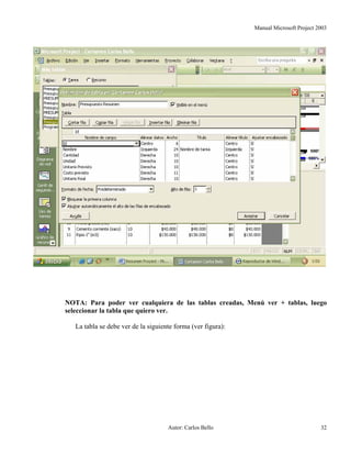 Manual Microsoft Project 2003
NOTA: Para poder ver cualquiera de las tablas creadas, Menú ver + tablas, luego
seleccionar la tabla que quiero ver.
La tabla se debe ver de la siguiente forma (ver figura):
Autor: Carlos Bello 32
 