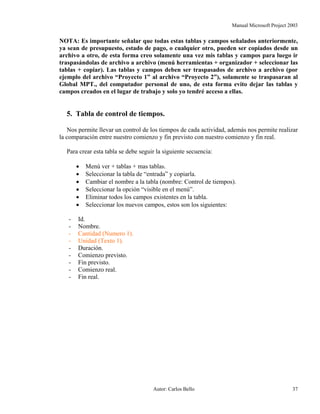 Manual Microsoft Project 2003
NOTA: Es importante señalar que todas estas tablas y campos señalados anteriormente,
ya sean de presupuesto, estado de pago, o cualquier otro, pueden ser copiados desde un
archivo a otro, de esta forma creo solamente una vez mis tablas y campos para luego ir
traspasándolas de archivo a archivo (menú herramientas + organizador + seleccionar las
tablas + copiar). Las tablas y campos deben ser traspasados de archivo a archivo (por
ejemplo del archivo “Proyecto 1” al archivo “Proyecto 2”), solamente se traspasaran al
Global MPT., del computador personal de uno, de esta forma evito dejar las tablas y
campos creados en el lugar de trabajo y solo yo tendré acceso a ellas.
5. Tabla de control de tiempos.
Nos permite llevar un control de los tiempos de cada actividad, además nos permite realizar
la comparación entre nuestro comienzo y fin previsto con nuestro comienzo y fin real.
Para crear esta tabla se debe seguir la siguiente secuencia:
• Menú ver + tablas + mas tablas.
• Seleccionar la tabla de “entrada” y copiarla.
• Cambiar el nombre a la tabla (nombre: Control de tiempos).
• Seleccionar la opción “visible en el menú”.
• Eliminar todos los campos existentes en la tabla.
• Seleccionar los nuevos campos, estos son los siguientes:
- Id.
- Nombre.
- Cantidad (Numero 1).
- Unidad (Texto 1).
- Duración.
- Comienzo previsto.
- Fin previsto.
- Comienzo real.
- Fin real.
Autor: Carlos Bello 37
 