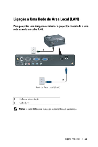 Ligação a Uma Rede de Área Local (LAN)
Para projectar uma imagem e controlar o projector conectado a uma
rede usando um cabo RJ45.




                             1




                                                 2

                     Rede de Área Local (LAN)




1    Cabo de alimentação
2    Cabo RJ45

    NOTA: O cabo RJ45 não é fornecido juntamente com o projector.




                                                     Ligar o Projector   19
 