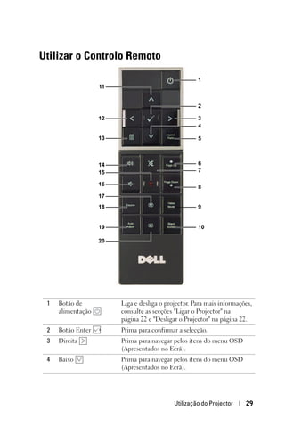 Utilizar o Controlo Remoto
                                                     1
                   11


                                                     2

                   12                                3
                                                     4

                   13                                5



                   14                                6
                   15                                7

                   16                                8
                   17
                   18                                9


                   19                                10

                   20




 1   Botão de           Liga e desliga o projector. Para mais informações,
     alimentação        consulte as secções "Ligar o Projector" na
                        página 22 e "Desligar o Projector" na página 22.
 2   Botão Enter        Prima para confirmar a selecção.
 3   Direita            Prima para navegar pelos itens do menu OSD
                        (Apresentados no Ecrã).
 4   Baixo              Prima para navegar pelos itens do menu OSD
                        (Apresentados no Ecrã).




                                            Utilização do Projector    29
 