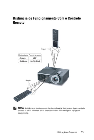 Distância de Funcionamento Com o Controlo
Remoto




                                    Ângulo


                                               Distância
   Distância de Funcionamento
    Ângulo            ±30°
    Distância    10m/32,8feet




             Ângulo
                               ia
                            nc
                         stâ
                       Di




   NOTA: A distância de funcionamento efectiva pode variar ligeiramente do apresentado.
   Quando as pilhas estiverem fracas o controlo remoto pode não operar o projector
   devidamente.




                                                           Utilização do Projector   33
 