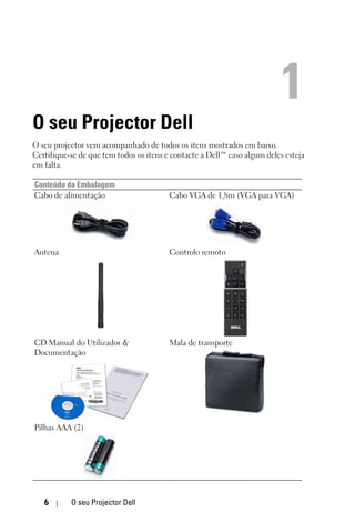 1
O seu Projector Dell
O seu projector vem acompanhado de todos os itens mostrados em baixo.
Certifique-se de que tem todos os itens e contacte a Dell™ caso algum deles esteja
em falta.

Conteúdo da Embalagem
Cabo de alimentação                      Cabo VGA de 1,8m (VGA para VGA)




Antena                                   Controlo remoto




CD Manual do Utilizador &                Mala de transporte
Documentação




Pilhas AAA (2)




   6       O seu Projector Dell
 