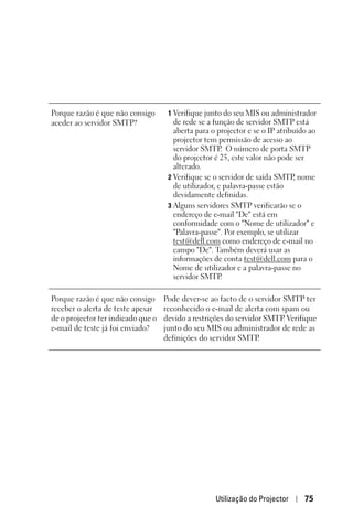 Porque razão é que não consigo       1 Verifique junto do seu MIS ou administrador
aceder ao servidor SMTP?               de rede se a função de servidor SMTP está
                                       aberta para o projector e se o IP atribuído ao
                                       projector tem permissão de acesso ao
                                       servidor SMTP O número de porta SMTP
                                                       .
                                       do projector é 25, este valor não pode ser
                                       alterado.
                                     2 Verifique se o servidor de saída SMTP nome
                                                                              ,
                                       de utilizador, e palavra-passe estão
                                       devidamente definidas.
                                     3 Alguns servidores SMTP verificarão se o
                                       endereço de e-mail "De" está em
                                       conformidade com o "Nome de utilizador" e
                                       "Palavra-passe". Por exemplo, se utilizar
                                       test@dell.com como endereço de e-mail no
                                       campo "De". Também deverá usar as
                                       informações de conta test@dell.com para o
                                       Nome de utilizador e a palavra-passe no
                                       servidor SMTP   .

Porque razão é que não consigo      Pode dever-se ao facto de o servidor SMTP ter
receber o alerta de teste apesar    reconhecido o e-mail de alerta com spam ou
de o projector ter indicado que o   devido a restrições do servidor SMTP Verifique
                                                                         .
e-mail de teste já foi enviado?     junto do seu MIS ou administrador de rede as
                                    definições do servidor SMTP   .




                                                    Utilização do Projector      75
 