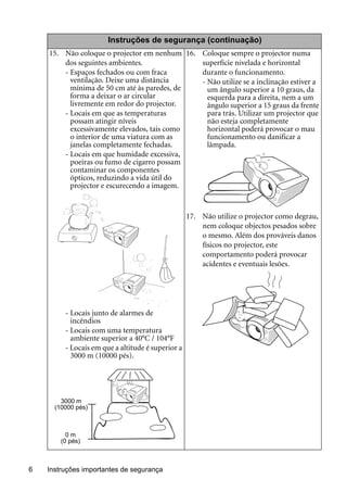 Instruções importantes de segurança6
Instruções de segurança (continuação)
15. Não coloque o projector em nenhum
dos seguintes ambientes.
- Espaços fechados ou com fraca
ventilação. Deixe uma distância
mínima de 50 cm até às paredes, de
forma a deixar o ar circular
livremente em redor do projector.
- Locais em que as temperaturas
possam atingir níveis
excessivamente elevados, tais como
o interior de uma viatura com as
janelas completamente fechadas.
- Locais em que humidade excessiva,
poeiras ou fumo de cigarro possam
contaminar os componentes
ópticos, reduzindo a vida útil do
projector e escurecendo a imagem.
- Locais junto de alarmes de
incêndios
- Locais com uma temperatura
ambiente superior a 40°C / 104°F
- Locais em que a altitude é superior a
3000 m (10000 pés).
16. Coloque sempre o projector numa
superfície nivelada e horizontal
durante o funcionamento.
- Não utilize se a inclinação estiver a
um ângulo superior a 10 graus, da
esquerda para a direita, nem a um
ângulo superior a 15 graus da frente
para trás. Utilizar um projector que
não esteja completamente
horizontal poderá provocar o mau
funcionamento ou danificar a
lâmpada.
17. Não utilize o projector como degrau,
nem coloque objectos pesados sobre
o mesmo. Além dos prováveis danos
físicos no projector, este
comportamento poderá provocar
acidentes e eventuais lesões.
3000 m
(10000 pés)
0 m
(0 pés)
 