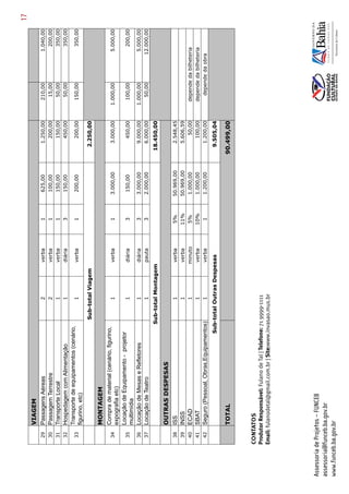 17
                   VIAGEM
              29   Passagens Aéreas                                 2            verba     1     625,00       1.250,00    210,00              1.040,00
              30   Passagem Terrestre                               2            verba     1     100,00         200,00     15,00                200,00
              31   Transporte Local                                 1            verba     1     150,00         150,00     50,00                350,00
              32   Hospedagem com Alimentação                       1            diária    3     150,00         450,00     50,00                350,00
                   Transporte de equipamentos (cenário,
              33                                                    1            verba     1     200,00         200,00    150,00                  350,00
                   figurino, etc)
                                                             Sub-total Viagem                                2.250,00

                   MONTAGEM
                   Compra de material (cenário, figurino,
              34                                                    1            verba     1    3.000,00      3.000,00   1.000,00             5.000,00
                   expografia etc)
                   Locação de Equipamento - projetor
              35                                                    1            diária    3     150,00         450,00    100,00                  200,00
                   multimídia
              36   Locação de Mesas e Refletores                    1            diária    3    3.000,00      9.000,00   1.000,00            5.000,00
              37   Locação de Teatro                                1            pauta     3    2.000,00      6.000,00      50,00           12.000,00
                                                            Sub-total Montagem                              18.450,00

                   OUTRAS DESPESAS
              38   ISS                                              1            verba    5%    50.969,00     2.548,45
              39   INSS                                             1            verba    11%   50.969,00     5.606,59
              40   ECAD                                             1           minuto    5%    1.000,00         50,00    depende da bilheteria
              41   SBAT                                             1           verba     10%   1.000,00        100,00    depende da bilheteria
              42   Seguro (Pessoal, Obras,Equipamentos)             1            verba     1    1.200,00      1.200,00      depende da obra
                                                       Sub-total Outras Despesas                             9.505,04

                   TOTAL                                                                                    90.499,00



           contatos
           Produtor Responsável: Fulano de Tal | Telefone: 71 9999­1111
           Email: fulanodetal@gmail.com.br | Site:www.invasao.mus.br




Assessoria de Projetos – FUNCEB
assessoria@funceb.ba.gov.br
www.funceb.ba.gov.br
 