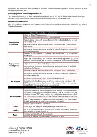 19
Fique atento aos critérios de seleção que serão utilizados para avaliar todos os projetos inscritos. Verifique se o seu
projeto atende a todos eles.
Quantos projetos um proponente pode inscrição?
Cada pessoa ou instituição só pode inscrever um projeto por edital. No caso de cooperativas e associações que
abriguem grupos e companhias, desde que representando propostas de diferentes grupos.
Quais documentos entregar?
Além do formulário é obrigatório que o proponente envie também os documentos e anexos solicitados nos editais.
Veja a tabela abaixo:




                        Cópia de RG e CPF do proponente
                        Cópia de comprovante de residência do proponente
                        Declaração do proponente atestando que reside no Estado da Bahia há mais
 Do proponente          de 03 (três) anos
 pessoa física          Carta de anuência, devidamente assinada, do(s) diretor(es), coreógrafo(s) e
                        dançarino(s)
                        Autorização de representante(s) legal(is) de menor(es) de idade envolvido(s)
                        no projeto, se houver
                        Cadastro Nacional de Pessoa Jurídica (CNPJ) e cópia de RG e CPF do represen­
                        tante legal
                        Cópia de Contrato Social ou Estatuto, devidamente registrados (JUCEB ou
                        cartório), e demais alterações, incluindo ata de designação do representante legal
 Do proponente          Cópia de comprovante de sede do proponente
 pessoa jurídica        Declaração do proponente atestando que é sediado no Estado da Bahia há
                        mais de 03 (três) anos
                        Carta de anuência, devidamente assinada, do(s) principal(is) envolvido(s)
                        Autorização de representante(s) legal(is) de menor(es) de idade envolvido(s)
                        no projeto, se houver
                        Currículo do proponente e do(s) principal(is) envolvido(s)
    Do Projeto          Material de divulgação do grupo ou artistas envolvidos no projeto, em CD­
                        ROM ou impresso, contendo cópia de matéria(s) publicada(s) na imprensa,
                        fotografia(s), vídeo(s), programa(s) e/ou cartaz(es)
                                           Das áreas específicas
                        Fotografias das obras, identificadas com nome do autor e títulos (opcionais),
                        impressas em papel fotográfico ou gravadas em CD­ROM com 300 dpi de res­
                        olução e formato “PDF”, para projetos nas modalidades assemblage, cerâmi­
   Artes Visuais        ca, colagem, desenho, escultura, fotografia, grafitti, gravura, objeto e pintura
                        DVD de registro das obras, para projetos nas modalidades arte e tecnologia,
                        instalação, intervenção urbana, performance e vídeo­arte
                        Projeto Gráfico e Memorial Descritivo
       Dança            Autorização do coreógrafo para apresentação do espetáculo
                        CD de demo contendo 03 (três) faixas musicais e documento com suas letras,
       Música
                        para projetos de gravação musical
                        Texto ou roteiro detalhado do espetáculo
       Teatro
                        Autorização da SBAT ou do autor para encenação do texto




 Assessoria de Projetos – FUNCEB
 assessoria@funceb.ba.gov.br
 www.funceb.ba.gov.br
 