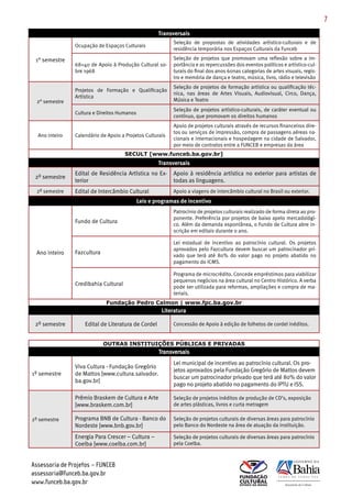 7

                                                           Seleção de propostas de atividades artístico­culturais e de
                Ocupação de Espaços Culturais
                                                           residência temporária nos Espaços Culturais da Funceb

 1° semestre                                               Seleção de projetos que promovam uma reflexão sobre a im­
                68+40 de Apoio à Produção Cultural so­     portância e as repercussões dos eventos políticos e artístico­cul­
                bre 1968                                   turais do final dos anos 60nas categorias de artes visuais, regis­
                                                           tro e memória de dança e teatro, música, livro, rádio e televisão
                                                           Seleção de projetos de formação artística ou qualificação téc­
                Projetos de Formação e Qualificação
                                                           nica, nas áreas de Artes Visuais, Audiovisual, Circo, Dança,
                Artística
  2° semestre                                              Música e Teatro
                                                           Seleção de projetos artístico­culturais, de caráter eventual ou
                Cultura e Direitos Humanos
                                                           contínuo, que promovam os direitos humanos
                                                           Apoio de projetos culturais através de recursos financeiros dire­
                                                           tos ou serviços de impressão, compra de passagens aéreas na­
  Ano inteiro   Calendário de Apoio a Projetos Culturais
                                                           cionais e internacionais e hospedagem na cidade de Salvador,
                                                           por meio de contratos entre a FUNCEB e empresas da área
                                      SECULT [www.funceb.ba.gov.br]


                Edital de Residência Artística no Ex­      Apoio à residência artística no exterior para artistas de
 2º semestre
                terior                                     todas as linguagens.
 2º semestre    Edital de Intercâmbio Cultural             Apoio a viagens de intercâmbio cultural no Brasil ou exterior.


                                                           Patrocínio de projetos culturais realizado de forma direta ao pro­
                                                           ponente. Preferência por projetos de baixo apelo mercadológi­
                Fundo de Cultura
                                                           co. Além da demanda espontânea, o Fundo de Cultura abre in­
                                                           scrição em editais durante o ano.

                                                           Lei estadual de incentivo ao patrocínio cultural. Os projetos
                                                           aprovados pelo Fazcultura devem buscar um patrocinador pri­
 Ano inteiro    Fazcultura
                                                           vado que terá até 80% do valor pago no projeto abatido no
                                                           pagamento do ICMS.

                                                           Programa de microcrédito. Concede empréstimos para viabilizar
                                                           pequenos negócios na área cultural no Centro Histórico. A verba
                Credibahia Cultural
                                                           pode ser utilizada para reformas, ampliações e compra de ma­
                                                           teriais.
                             Fundação Pedro Calmon | www.fpc.ba.gov.br



 2º semestre        Edital de Literatura de Cordel         Concessão de Apoio à edição de folhetos de cordel inéditos.


                             OUTRAS INSTITUIÇÕES PÚBLICAS E PRIVADAS


                                                           Lei municipal de incentivo ao patrocínio cultural. Os pro­
                Viva Cultura ­ Fundação Gregório
                                                           jetos aprovados pela Fundação Gregório de Mattos devem
1º semestre     de Mattos [www.cultura.salvador.
                                                           buscar um patrocinador privado que terá até 80% do valor
                ba.gov.br]
                                                           pago no projeto abatido no pagamento do IPTU e ISS.

                Prêmio Braskem de Cultura e Arte           Seleção de projetos inéditos de produção de CD’s, exposição
                [www.braskem.com.br]                       de artes plásticas, livros e curta metragem

2º semestre     Programa BNB de Cultura ­ Banco do         Seleção de projetos culturais de diversas áreas para patrocínio
                Nordeste [www.bnb.gov.br]                  pelo Banco do Nordeste na área de atuação da instituição.

                Energia Para Crescer – Cultura –           Seleção de projetos culturais de diversas áreas para patrocínio
                Coelba [www.coelba.com.br]                 pela Coelba.



Assessoria de Projetos – FUNCEB
assessoria@funceb.ba.gov.br
www.funceb.ba.gov.br
 