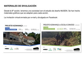 MATERIALES DE DIVULGACIÓN!
!
Desde la 8ª acción, tenemos una sociedad con el estudio de diseño MUSEN. Se han hecho
materiales gráﬁcos que se adaptan para cada acción.!
!
La invitación virtual enviada por e-mail y divulgada en Facebook:!
 