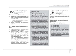 Características do seu veículo
4-53
Luz de advertência da
pressão do óleo do
motor
Esta luz de advertência acende:
‡ Uma vez que o interruptor de ignição ou o
botão de partida/parada do motor estejam
na posição “ON”.
- A luz permanece acesa até o motor en-
trar em funcionamento.
‡ Quando a pressão do óleo do motor es-
tiver baixa.
Se a pressão do óleo do motor estiver
baixa:
1. Dirija cuidadosamente até o lugar seguro
mais próximo e pare o veículo.
2. Desligue o motor e veriÀque o nível do
óleo do motor (Para maiores detalhes,
consulte “Óleo do motor” no capítulo 7).
(
Caso o nível esteja baixo, adicione óleo
conforme a necessidade.
Caso a luz de advertência permaneça
acesa depois de adicionar o óleo ou caso
não haja óleo disponível, recomendamos
levar seu veículo a uma concessionária
autorizada Hyundai Motor Brasil (HMB)
para inspeção o mais rápido possível.
CUIDADO
Luz de advertência da
pressão do óleo do motor
‡ Caso o motor não seja desligado ime-
diatamente após o acendimento da luz
de advertência da pressão do óleo do
motor, podem ocorrer sérios danos.
‡ Caso a luz de advertência continue
acesa enquanto o motor estiver em
funcionamento, isso indica que podem
ocorrer sérios danos ao motor ou fun-
cionamento incorreto. Neste caso:
1. Pare o veículo assim que possível,
respeitando as normas de segu-
rança.
2. Desligue o motor e veriÀque o nível
do óleo. Caso o nível do óleo esteja
baixo, adicione óleo até o nível ade-
quado.
3. Dê partida no motor novamente.
Caso a luz de advertência conti-
nue acesa após o motor entrar em
funcionamento, desligue o motor
imediatamente. Neste caso, reco-
mendamos levar seu veículo a uma
concessionária autorizada Hyundai
Motor Brasil (HMB) para inspeção.
Luz de advertência de
nível baixo de
combustível
Esta luz de advertência acende:
Quando o tanque de combustível estiver qua-
se vazio.
Caso o tanque de combustível esteja
quase vazio:
Reabasteça o mais rápido possível.
CUIDADO
Nível baixo de combustível
Dirigir o veículo com a luz de advertên-
cia de nível de combustível acesa ou
com o mostrador de nível do combus-
tível abaixo da marca “E” pode causar
falhas no motor e daniÀcar o conversor
catalítico (se equipado).
 