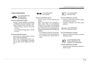 Características do seu veículo
4-55
Luzes indicadoras
Luz indicadora do
imobilizador
(se equipado)
Esta luz indicadora acende:
‡ Quando o veículo detectar corretamente
o imobilizador da chave enquanto o inter-
ruptor de ignição estiver na posição “ON”.
- Nesse momento, pode-se dar partida
no motor.
- A luz indicadora apaga após a partida
do motor.
Esta luz indicadora pisca:
‡ Quando houver funcionamento incorreto
com o sistema imobilizador.
Neste caso, recomendamos levar o veí-
culo a uma concessionária autorizada
Hyundai Motor Brasil (HMB) para inspe-
ção.
Luz indicadora
de direção
Esta luz indicadora pisca:
‡ Quando acionar as luzes indicadoras de
direção.
Caso ocorra alguma das condições a
seguir, pode haver um funcionamento
incorreto com o sistema dos indicadores
de direção. Neste caso, recomendamos
levar o veículo a uma concessionária au-
torizada Hyundai Motor Brasil (HMB) para
inspeção.
- A luz indicadora não pisca, mas acende.
- A luz indicadora pisca mais rapidamente.
- A luz indicadora não acende todas as
vezes.
Luz indicadora
de farol alto
Esta luz indicadora acende:
‡ Quando os faróis altos estiverem acesos
e na posição de farol alto.
‡ Quando o lampejador dos faróis estiver
acionado.
Luz indicadora
de farol aceso
Esta luz indicadora acende:
‡ Quando as lanternas traseiras e os faróis
estiverem acesos.
Luz indicadora dos
faróis dianteiros de
neblina (se equipado)
Esta luz indicadora acende:
‡ Quando os faróis dianteiros de neblina es-
tiverem acesos.
 