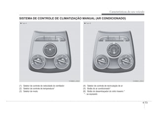 Características do seu veículo
4-73
SISTEMA DE CONTROLE DE CLIMATIZAÇÃO MANUAL (AR CONDICIONADO)
„
„ Tipo A
Tipo A
OHBBCL2002
OHBBCL2002
(1) Seletor de controle de velocidade do ventilador
(2) Seletor de controle de temperatura*
(3) Seletor de modo
„
„ Tipo B
Tipo B
OHBBCL2003
OHBBCL2003
(4) Seletor de controle de recirculação de ar
(5) Botão do ar condicionado*
(6) Botão do desembaçador do vidro traseiro *
* : se equipado
 