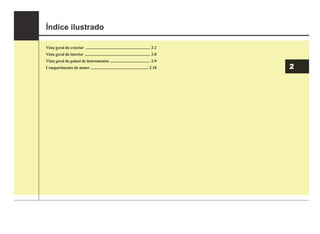 2
Índice ilustrado
Vista geral do exterior ................................................................. 2-2
Vista geral do interior .................................................................. 2-8
Vista geral do painel de instrumentos ........................................ 2-9
Compartimento do motor .......................................................... 2-10
 