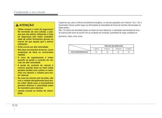5-12
Conduzindo o seu veículo
ATENÇÃO
‡ Utilize sempre o cinto de segurança!
No momento de uma colisão, a pes-
soa que não estiver utilizando o cinto
de segurança tem maior probabili-
dade de sofrer ferimentos graves ou
morrer do que aquela que o estiver
utilizando.
‡ Evite curvas em alta velocidade.
‡ Não faça movimentos bruscos, como
mudanças de faixa ou conversões
rápidas.
‡ O risco de capotamento é maior
quando se perde o controle do veí-
culo em alta velocidade.
‡ A perda do controle do veículo é
comum quando duas ou mais rodas
perdem contato com a pista e o moto-
rista vira demais o volante para ten-
tar retornar.
‡ No caso do veículo sair da pista, não
vire o volante abruptamente para ten-
tar voltar. Neste caso, é aconselhável
primeiro diminuir a velocidade antes
de manobrar para retornar.
‡ Jamais exceda os limites de veloci-
dade.
Sugerimos que, para a melhoria da eﬁciência energética, os veículos equipados com motores 1.0L e 1.6L e
transmissão manual, podem seguir as informações de velocidades de trocas de marchas mencionadas na
tabela abaixo.
Obs.: Os valores de velocidade abaixo se tratam de mera referencia, a velocidade recomendada de troca
de marcha pode variar de acordo com as condições de condução; quantidade de carga; condições do
pavimento, relevo, entre outras
TROCASDE MARCHAS
1º para 2º 2º para 3º 3º para 4º 4º para 5º
VELOCIDADES(Km/h) 20 30 40 50
TROCAS DE MARCHAS
1° para 2° 2° para 3° 3° para 4° 4° para 5°
20 30 40 50
VELOCIDADES(Km/h)
 