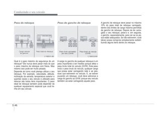 5-46
Conduzindo o seu veículo
Peso do reboque
Carga vertical
Carga vertical
do gancho
do gancho
Peso total do reboque
Peso total do reboque
C190E01JM
C190E01JM
Qual é o peso máximo de segurança de um
reboque? Ele nunca deve pesar mais do que
o peso máximo de reboque com freios. Mas
mesmo isso pode ser muito pesado.
Depende de como você planeja utilizar o seu
reboque. Por exemplo, velocidade, altitude,
inclinação da estrada, temperatura exterior e
quantas vezes o seu veículo é utilizado para
rebocar são todos itens importantes. O peso
ideal de reboque também pode depender de
qualquer equipamento especial que você te-
nha em seu veículo.
Peso do gancho de reboque
C190E02JM
C190E02JM
A carga no gancho de qualquer reboque é um
peso importante a ser medido porque afeta o
peso bruto total do veículo (GVW). Este peso
inclui o peso bruto do veículo, qualquer carga
que possa estar carregando nele e as pes-
soas que estiverem no veículo. E, se estiver
puxando um reboque, você deve adicionar a
carga do gancho ao GVW, porque seu veículo
também vai estar carregando aquele peso.
A gancho de reboque deve pesar no máximo
10% do peso total de reboque carregado,
dentro dos limites de carga máxima permitida
de gancho de reboque. Depois de ter carre-
gado o seu reboque, pese-o e, em seguida,
o gancho, separadamente, para ver se os pe-
sos estão adequados. Se não estiverem, você
talvez possa corrigi-los simplesmente redistri-
buindo alguns itens dentro do reboque.
 
