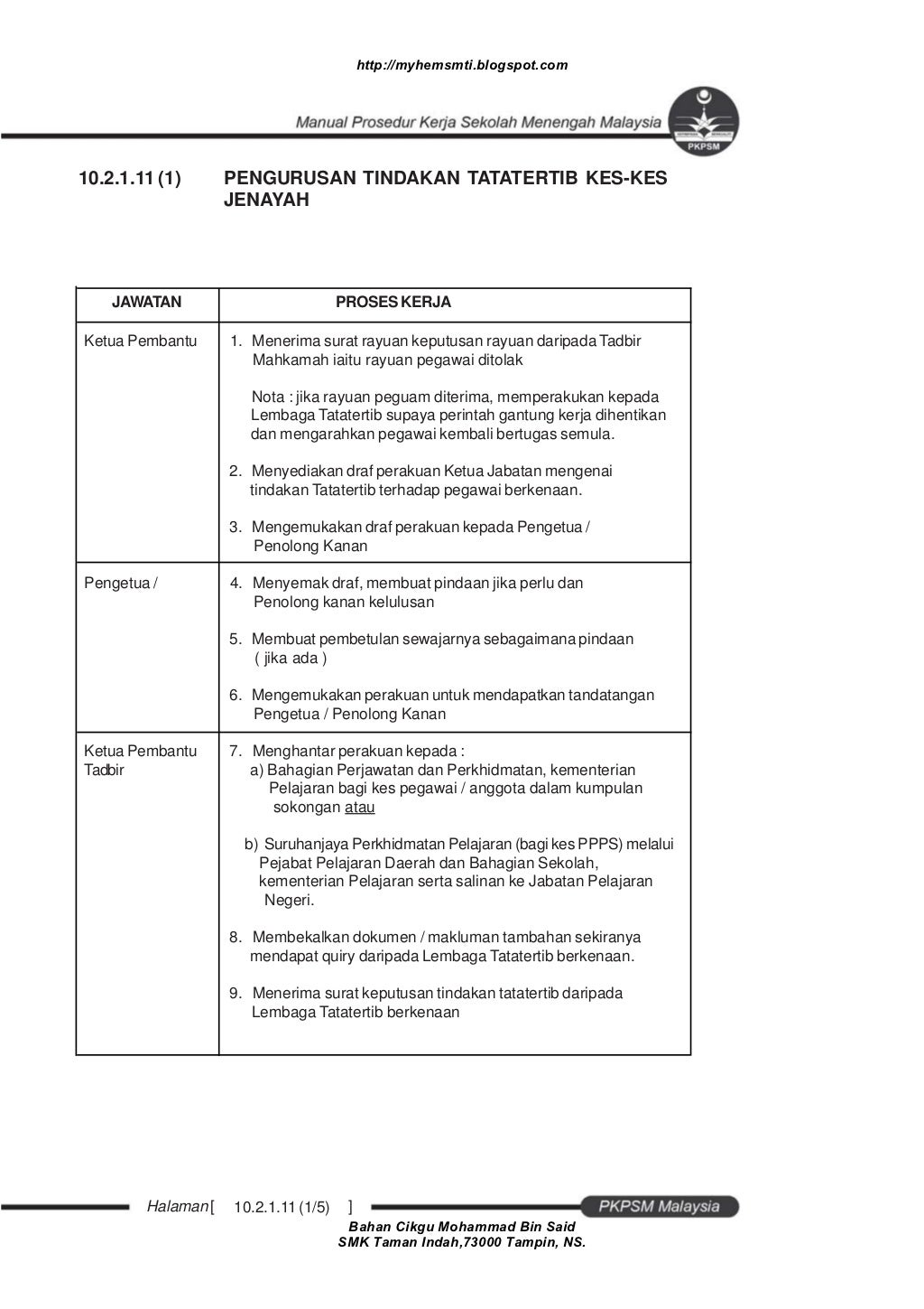 contoh manual prosedur kerja sekolah