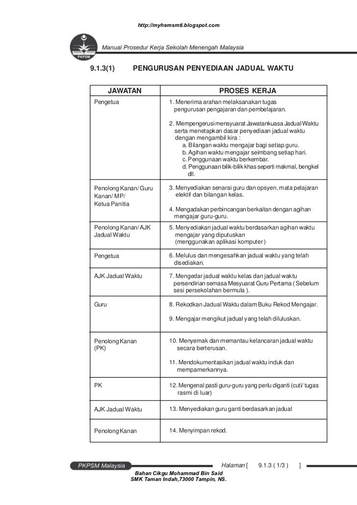 contoh manual prosedur kerja sekolah