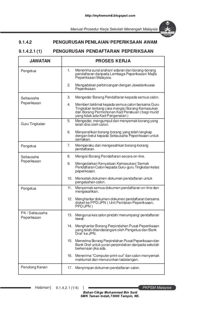 Surat Permohonan Kerja Guru - Hot Contoh Surat Permohonan Kerja Guru - Hot Contoh