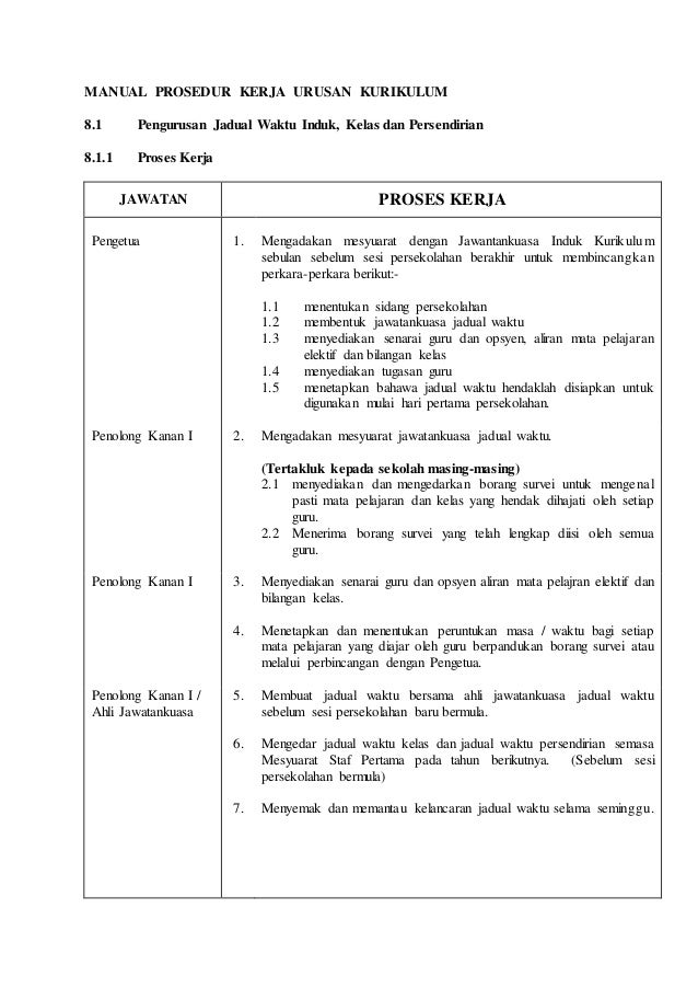 Manual prosedur pk1