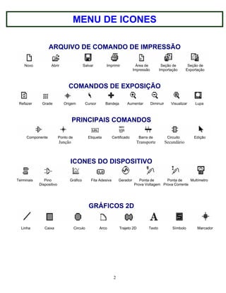 MENU DE ICONES
ARQUIVO DE COMANDO DE IMPRESSÃO
Novo Abrir Salvar Imprimir Área de Seção de Seção de
Impressão Importação Exportação
COMANDOS DE EXPOSIÇÃO
Refazer Grade Origem Cursor Bandeja Aumentar Diminuir Visualizar Lupa
PRINCIPAIS COMANDOS
Componente Ponto de Etiqueta Certificado Barra de Circuito Edição
Junção Transporte Secundário
ICONES DO DISPOSITIVO
Terminais Pino Gráfico Fita Adesiva Gerador Ponta de Ponta de Multímetro
Dispositivo Prova Voltagem Prova Corrente
GRÁFICOS 2D
Linha Caixa Circulo Arco Trajeto 2D Texto Símbolo Marcador
2
 