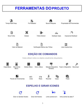 FERRAMENTAS DOPROJETO
Tempo Real Snap Fio Roteador Busca Pesquisa Propriedade de Ferramentas
Nova Folha Deletar Folha Anterior Desfazer Ação Impossível Desfazer
Valor do Material Verificação Elétrica das Trilhas Lista Líquida Ares
EDIÇÃO DE COMANDOS
Estes afetam todos os objetos atualmente etiquetados.
Cópia Bloco Movimenta Deletar Bloco Girar o Bloco Seleção Dispositivo Fazer o Dispositivo Decompor
Bloco Símbolo
Pacote de Ferramentas Undo Redo Recortar Cópia Pasta
ESPELHO E GIRAR ICONES
Girar no Sentido Horário Girar Anti-Horário Linha central de X linha central da aleta Y
3
 