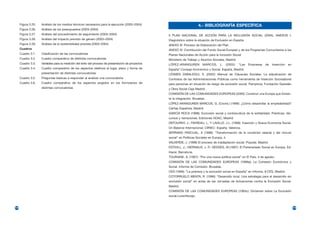Figura 3.25.   Análisis de los medios técnicos necesarios para la ejecución (2003–2004)                              4.- BIBLIOGRAFÍA ESPECÍFICA
      Figura 3.26.   Análisis de los presupuestos (2003–2004)
      Figura 3.27.   Análisis del procedimiento de seguimiento (2003–2004)                           II PLAN NACIONAL DE ACCIÓN PARA LA INCLUSIÓN SOCIAL (2004), ANEXOS I:
      Figura 3.28.   Análisis del impacto previsto de género (2003–2004)                             Diagnóstico sobre la situación de Exclusión en España.
      Figura 3.29.   Análisis de la sostenibilidad prevista (2003–2004)                              ANEXO III: Proceso de Elaboración del Plan
      Cuadros                                                                                        ANEXO IV: Contribución del Fondo Social Europeo y de los Programas Comunitarios a los
      Cuadro 3.1.    Clasificación de las convocatorias                                              Planes Nacionales de Acción para la Inclusión Social
      Cuadro 3.2.    Cuadro comparativo de distintas convocatorias                                   Ministerio de Trabajo y Asuntos Sociales, Madrid.
      Cuadro 3.3.    Variables para la medición del éxito del proceso de presentación de proyectos   LÓPEZ-ARANGUREN           MARCOS,     L.   (2002):   “Las   Empresas   de   Inserción   en
      Cuadro 3.4.    Cuadro comparativo de los aspectos relativos al lugar, plazo y forma de         España”.Consejo Económico y Social. España, Madrid.
                     presentación de distintas convocatorias                                         LESMES ZABALEGUI, S. (2002): Manual de Cláusulas Sociales. La adjudicación de
      Cuadro 3.5.    Preguntas básicas a responder al analizar una convocatoria                      Contratos de las Administraciones Públicas como herramienta de Inserción Sociolaboral
      Cuadro 3.6.    Cuadro comparativo de los aspectos exigidos en los formularios de               para personas en situación de riesgo de exclusión social. Pamplona, Fundación Gaztelán
                     distintas convocatorias                                                         y Obra Social Caja Madrid .
                                                                                                     COMISIÓN DE LAS COMUNIDADES EUROPEAS (2000): Construir una Europa que fomen-
                                                                                                     te la integración. Bruselas.
                                                                                                     LÓPEZ-ARANGUREN MARCOS, G. (Coord.) (1999): ¿Cómo desarrollar la empleabilidad?
                                                                                                     Cáritas Española, Madrid.
                                                                                                     GARCÍA ROCA (1998): Exclusión social y contracultura de la solidaridad. Prácticas, dis-
                                                                                                     cursos y narraciones. Ediciones HOAC, Madrid.
                                                                                                     DEFOURNY, J.; FAVREAU, L. Y LAVILLE, J.L. (1998): Inserción y Nueva Economía Social.
                                                                                                     Un Balance Internacional. CIRIEC- España, Valencia.
                                                                                                     SERRANO PASCUAL, A (1998): “Transformación de la condición salarial y del vínculo
                                                                                                     social” en Políticas Sociales en Europa, 4.
                                                                                                     VALVERDE, J. (1998) El proceso de inadaptación social. Popular, Madrid.
                                                                                                     ESTIVILL, J.; HIERNAUX, J. P.; GEDDES, M.(1997): El Partenariado Social en Europa. Ed.
                                                                                                     Hacer, Barcelona.
                                                                                                     TOURAINE, A. (1997): “Por una nueva política social” en El País, 4 de agosto.
                                                                                                     COMISIÓN DE LAS COMUNIDADES EUROPEAS (1996a): La Cohesión Económica y
                                                                                                     Social. Informe de Comisión. Bruselas.
                                                                                                     CES (1996): “La pobreza y la exclusión social en España” en Informe, 8.CES, Madrid.
                                                                                                     COTORRUELO MENTA, R. (1996): “Desarrollo local. Una estrategia para el desarrollo sin
                                                                                                     exclusión social” en actas de las Jornadas de Actuaciones contra la Exclusión Social.
                                                                                                     Madrid.
                                                                                                     COMISIÓN DE LAS COMUNIDADES EUROPEAS (1993c): Dictamen sobre La Exclusión
                                                                                                     social.Luxemburgo.


218                                                                                                                                                                                               219
 