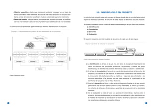• Objetivo específico: efecto que el proyecto pretende conseguir en un plazo de                                     2.2.- FASES DEL CICLO DEL PROYECTO
            tiempo razonable. Hace referencia al logro de una nueva situación en la que el pro-
            blema central del colectivo beneficiario ha sido solucionado parcial o totalmente.     La vida de todo proyecto pasa por una serie de etapas desde que se concibe hasta que se
          • Deseo de cambio: voluntad de los promotores del proyecto de lograr la modifica-        logran los resultados previstos. Al conjunto de estas etapas se denomina ciclo del proyecto.
            ción de una realidad, la solución de un problema o la satisfacción de una necesidad.
                                                                                                   Se podrían considerar que son cuatro las fases fundamentales por las que pasa todo proyecto:
     A continuación se representan gráficamente los distintos elementos de un proyecto.                  a) Identificación
                                                                                                         b) Formulación
        Figura 2.1. Representación gráfica de los elementos de un proyecto                               c) Ejecución
                                                                                                         d) Evaluación


                                                                                                   El siguiente esquema permite visualizar la secuencia de cada una de las etapas:


                                                                                                      Figura 2.2. Ciclo de vida de un proyecto




                                                                                                   Fuente: Folleto institucional de Techassist Consultores



                                                                                                       a) La identificación es la fase en la que, tras una labor de recogida e interpretación de
                                                                                                            datos, se detectan los principales problemas, necesidades o deseos del grupo
                                                                                                            beneficiario y se delimitan las posibles alternativas para su solución o satisfacción.
                                                                                                       b) En la fase de formulación, y teniendo en cuenta las características del promotor del
                                                                                                            proyecto y los medios de que dispone, se selecciona la alternativa más idónea para
     Fuente: Elaboración propia                                                                             la consecución del objetivo previsto, se planifican y organizan las actividades y los
                                                                                                            recursos disponibles y se apuntan las vías para garantizar la continuidad de los
                                                                                                            beneficios del proyecto una vez haya finalizado.
                                                                                                       c) Durante la ejecución se llevan a cabo las actividades planificadas en la fase anterior
                                                                                                            gestionando los recursos (tanto humanos como materiales), el tiempo y el dinero,
                                                                                                            con criterios de eficacia y eficiencia para garantizar la consecución de los resultados
                                                                                                            previstos.
                                                                                                       d) Con la evaluación se trata de hacer una apreciación sistemática y objetiva sobre el
                                                                                                            proyecto, pronunciándose sobre su concepción, su realización y sus resultados con
                                                                                                            la finalidad de mejorarlo (si la evaluación se realiza durante su ejecución) o de obte-
                                                                                                            ner enseñanzas válidas para proyectos futuros.
46                                                                                                                                                                                                    47
 