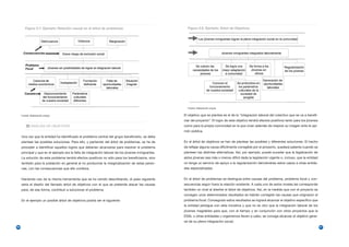 Figura 2.7. Ejemplo: Relación causal en el árbol de problemas                                  Figura 2.8. Ejemplo: Árbol de Objetivos




                                                                                                       Fuente: Elaboración propia


     Fuente: Elaboración propia                                                                      El objetivo que se plantea es el de la “integración laboral del colectivo que se va a benefi-
                                                                                                     ciar del proyecto”. El logro de este objetivo tendrá efectos positivos tanto para los jóvenes
             ANÁLISIS DE OBJETIVOS                                                                   como para la propia comunidad en la que viven además de mejorar su imagen ante la opi-
                                                                                                     nión pública.
     Una vez que la entidad ha identificado el problema central del grupo beneficiario, se debe
     plantear las posibles soluciones. Para ello, y partiendo del árbol de problemas, se ha de       En el árbol de objetivos se han de plantear las posibles y diferentes soluciones. El hecho
     proceder a identificar aquellos logros que deberían alcanzarse para resolver el problema        de reflejar alguna causa difícilmente corregible por el proyecto, quedará patente cuando se
     principal y que en el ejemplo era la falta de integración laboral de los jóvenes inmigrantes.   planteen las distintas alternativas. Así, por ejemplo, puede suceder que la legalización de
     La solución de este problema tendrá efectos positivos no sólo para los beneficiarios, sino      estos jóvenes sea más o menos difícil dada la legislación vigente o, incluso, que la entidad
     también para la población en general al no producirse la marginalización de estas perso-        no tenga un servicio de apoyo a la regularización derivándose estos casos a otras entida-
     nas, con las consecuencias que ello conlleva.                                                   des especializadas.


     Haciendo uso de la misma herramienta que se ha venido describiendo, el paso siguiente           En el árbol de problemas se distinguía entre causas del problema, problema focal y con-
     sería el diseño del llamado árbol de objetivos con el que se pretende atacar las causas         secuencias según fuera la relación existente. A cada uno de estos niveles les corresponde
     para, de esa forma, contribuir a solucionar el problema.                                        también un nivel al diseñar el árbol de objetivos. Así, en la medida que con el proyecto se
                                                                                                     consigan unos determinados resultados se habrán corregido las causas que originaron el
     En el ejemplo un posible árbol de objetivos podría ser el siguiente:                            problema focal. Conseguido estos resultados se logrará alcanzar el objetivo específico que
                                                                                                     la entidad persigue con esta iniciativa y que no es otro que la integración laboral de los
                                                                                                     jóvenes magrebíes para que, con el tiempo y en conjunción con otros proyectos que la
                                                                                                     ESAL u otras entidades u organismos lleven a cabo, se consiga alcanzar el objetivo gene-
                                                                                                     ral de su plena integración social.
66                                                                                                                                                                                                   67
 