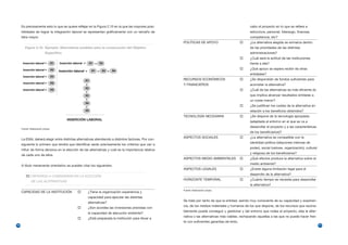 Es precisamente esto lo que se quiere reflejar en la Figura 2.10 en la que las mayores posi-                                                 cabo el proyecto en lo que se refiere a
     bilidades de lograr la integración laboral se representan gráficamente con un tamaño de                                                      estructura, personal, liderazgo, finanzas,
     letra mayor.                                                                                                                                 competencia, etc?
                                                                                                      POLÍTICAS DE APOYO                          ¿La alternativa elegida se enmarca dentro
        Figura 2.10. Ejemplo: Alternativas posibles para la consecución del Objetivo                                                              de las prioridades de las distintas
                           Específico                                                                                                             administraciones?
                                                                                                                                                  ¿Cuál será la actitud de las instituciones
                                                                                                                                                  frente a ella?
                                                                                                                                                  ¿Qué apoyo se espera recibir de otras
                                                                                                                                                  entidades?
                                                                                                      RECURSOS ECONÓMICOS                         ¿Se dispondrán de fondos suficientes para
                                                                                                      Y FINANCIEROS                               acometer la alternativa?
                                                                                                                                                  ¿Cuál de las alternativas es más eficiente (lo
                                                                                                                                                  que implica alcanzar resultados similares a
                                                                                                                                                  un coste menor?
                                                                                                                                                  ¿Se justifican los costes de la alternativa en
                                                                                                                                                  relación a los beneficios obtenidos?
                                                                                                      TECNOLOGÍA NECESARIA                        ¿Se dispone de la tecnología apropiada
                                        INSERCIÓN LABORAL
                                                                                                                                                  (adaptada al entorno en el que se va a
                                                                                                                                                  desarrollar el proyecto y a las características
     Fuente: Elaboración propia
                                                                                                                                                  de los beneficiarios)?
                                                                                                      ASPECTOS SOCIALES                           ¿La alternativa es compatible con la
     La ESAL deberá elegir entre distintas alternativas atendiendo a distintos factores. Por con-
                                                                                                                                                  identidad política (relaciones internas de
     siguiente lo primero que tendrá que identificar serán precisamente los criterios que van a
                                                                                                                                                  poder), social (valores, organización), cultural
     influir de forma decisiva en la elección de las alternativas y cuál es la importancia relativa
                                                                                                                                                  y religiosa de los beneficiarios?
     de cada uno de ellos.
                                                                                                      ASPECTOS MEDIO AMBIENTALES                  ¿Qué efectos produce la alternativa sobre el
                                                                                                                                                  medio ambiente?
     A título meramente orientativo se pueden citar los siguientes:
                                                                                                      ASPECTOS LEGALES                            ¿Existe alguna limitación legal para el
                                                                                                                                                  desarrollo de la alternativa?
             CRITERIOS A CONSIDERAR EN LA ELECCIÓN
                                                                                                      HORIZONTE TEMPORAL                          ¿Cuánto tiempo se necesita para desarrollar
              DE LAS ALTERNATIVAS
                                                                                                                                                  la alternativa?
                                                                                                      Fuente: Elaboración propia
     CAPACIDAD DE LA INSTITUCIÓN                   ¿Tiene la organización experiencia y
                                                   capacidad para ejecutar las distintas
                                                                                                      Se trata por tanto de que la entidad, siendo muy consciente de su capacidad y experien-
                                                   alternativas?
                                                                                                      cia, de los medios materiales y humanos de los que dispone, de los recursos que razona-
                                                   ¿Son acordes las inversiones previstas con
                                                                                                      blemente puede conseguir y gestionar y del entorno que rodea al proyecto, elija la alter-
                                                   la capacidad de ejecución existente?
                                                                                                      nativa o las alternativas más viables, rechazando aquellas a las que no puede hacer fren-
                                                   ¿Está preparada la institución para llevar a
                                                                                                      te con suficientes garantías de éxito.
70                                                                                                                                                                                                   71
 