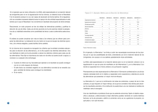 En el ejemplo que se viene utilizando si la ESAL está especializada en la inserción laboral
                                                                                                          Figura 2.11. Ejemplo: Matriz para la Elección de Alternativas
     de inmigrantes pero no en la regularización de los mismos, no debería incluir el Resultado
     5 en el proyecto porque no va a ser capaz de alcanzarlo de forma óptima. Si la regulariza-
     ción se considera necesaria debería buscar el apoyo de otra entidad especializada en este
     ámbito por lo que el Resultado 5 se convertiría en resultado del proyecto de dicha entidad.


     Resumiendo, en todo proyecto se han de reflejar las alternativas posibles y justificar la
     elección de una de ellas. Cada una de las opciones se ha de examinar desde la perspec-
     tiva de su viabilidad entendida como posibilidad de llevar a cabo la alternativa selecciona-
     da.


     El análisis se puede complicar aún más en base a los criterios que se utilicen para com-
     parar las alternativas. La realización de una matriz en la que se recojan las distintas opcio-
     nes y los criterios elegidos, puede facilitar dicho análisis.

                                                                                                       Fuente: Elaboración propia
     En la columna de la izquierda se recogerán los criterios que la entidad considera relevan-
     tes para la elección de las alternativas y, en la fila superior las distintas alternativas. Una
                                                                                                       En el ejemplo, la Alternativa 1 se limita a cubrir las necesidades económicas de los jóve-
     vez diseñada la matriz se ha de proceder a valorar los distintos criterios para cada una de
                                                                                                       nes por lo que las posibilidades de éxito, entendiendo por tal la inserción laboral de los
     las alternativas. Para fijar la importancia de cada uno de ellos se puede acudir a signos, a
                                                                                                       inmigrantes, son pocas si no se realizan paralelamente otras actividades.
     números o a cualquier otra simbología:

                                                                                                       La ESAL está especializada en la inserción laboral pero no en la inserción cultural o en la
           + Cuando el criterio es muy favorable (por ejemplo si el resultado se puede conseguir
                                                                                                       regularización lo que se pone de manifiesto en las Alternativas 2 y en la Alternativa X en
               con en un corto espacio de tiempo).
                                                                                                       donde la capacidad de la misma obtiene una puntuación negativa.
           -   Si este factor se considera negativo en una alternativa concreta (si se necesita una
               gran cantidad de tiempo para conseguir los resultados)
                                                                                                       Precisamente por esta especialización la Alternativa 4 (formación profesional) es una de las
           = Si es neutro.
                                                                                                       mejores valoradas tanto en lo relativo a capacidad como experiencia y además es una de
                                                                                                       las alternativas que presentan un mayor nivel de eficacia.


                                                                                                       La Alternativa X+1 que es la combinación de todas las anteriores, a pesar de ser la más
                                                                                                       costosa y la que requiere un mayor tiempo, es la que se considera más idónea para alcan-
                                                                                                       zar los resultados previstos. Si la institución la puede llevar una vez realizado el análisis de
                                                                                                       viabilidad, sería la escogida.


                                                                                                       Una vez identificado el problema focal que se pretende solucionar, fijado el objetivo espe-
                                                                                                       cífico a alcanzar y seleccionada la mejor alternativa posible, teniendo en cuenta distintos
                                                                                                       factores, se ha de proceder a definir el contenido cómo se va a gestionar el proyecto, en
                                                                                                       qué plazo y con qué recursos.
72                                                                                                                                                                                                        73
 