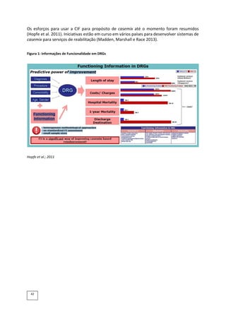 Os esforços para usar a CIF para propósito de casemix até o momento foram resumidos
(Hopfe et al. 2011). Iniciativas estão em curso em vários países para desenvolver sistemas de
casemix para serviços de reabilitação (Madden, Marshall e Race 2013).
Figura 1: Informações de Funcionalidade em DRGs
Hopfe et al.; 2011
42
 
