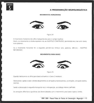 Manual prático tecncomneg