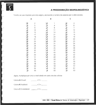 Manual prático tecncomneg
