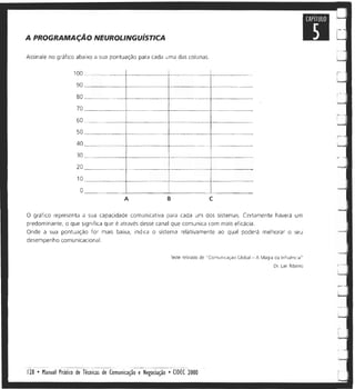 Manual prático tecncomneg