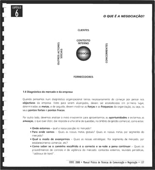 Manual prático tecncomneg