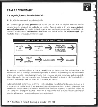 Manual prático tecncomneg