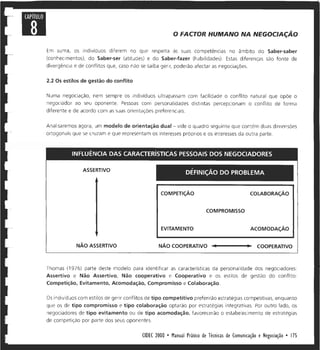 Manual prático tecncomneg