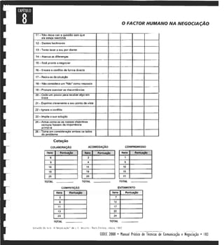 Manual prático tecncomneg