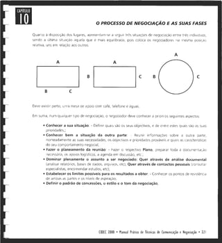 Manual prático tecncomneg