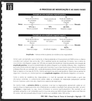 Manual prático tecncomneg