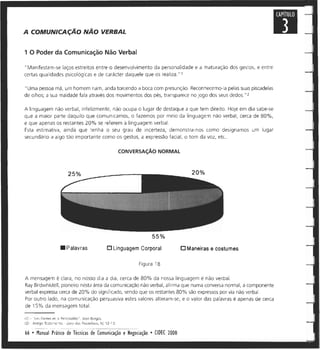 Manual prático tecncomneg