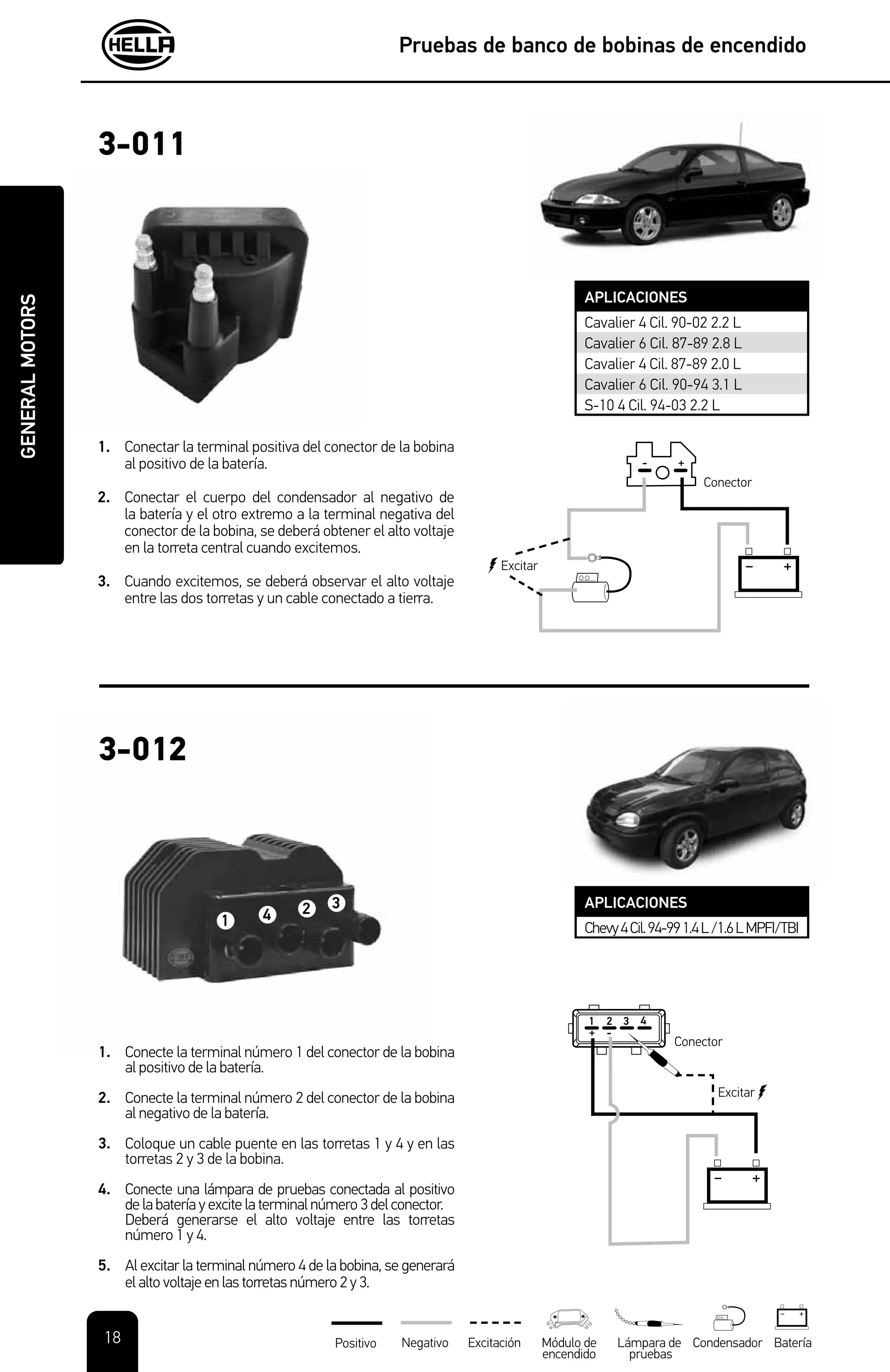 Manual_Pruebas_de_Bobinas_HMEX.pdf