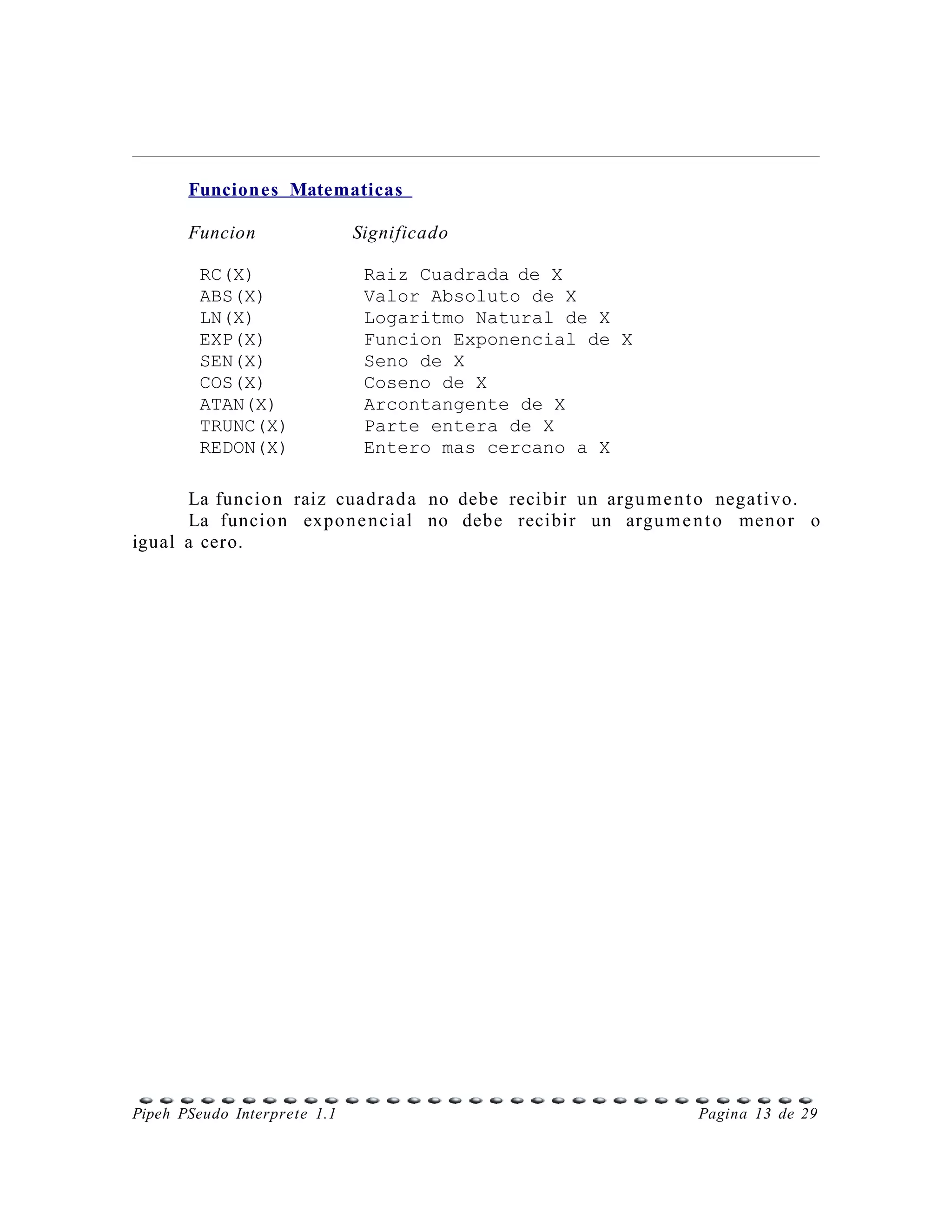 Funciones Matematicas

       Funcion                Significado

        RC(X)                  Raiz Cuadrada de X
        ABS(X)                 Valor Absoluto de X
        LN(X)                  Logaritmo Natural de X
        EXP(X)                 Funcion Exponencial de X
        SEN(X)                 Seno de X
        COS(X)                 Coseno de X
        ATAN(X)                Arcontangente de X
        TRUNC(X)               Parte entera de X
        REDON(X)               Entero mas cercano a X

      La funcio n raiz cuadr a d a no debe recibir un argu m e n t o negativ o.
      La funcio n expo n e n c ial no debe recibir un argu m e n t o meno r o
igual a cero.




Pipeh PSeudo Interprete 1.1                                      Pagina 13 de 29
 